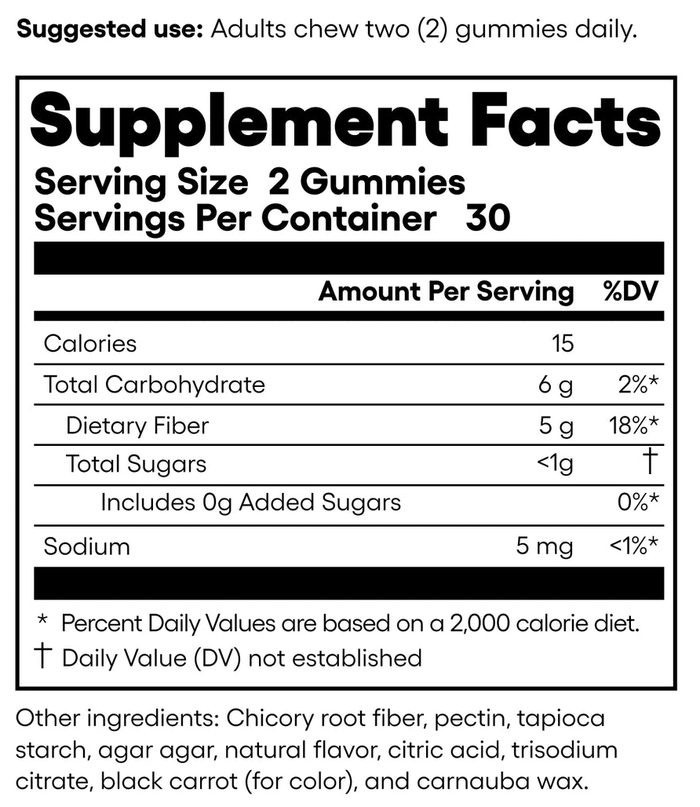 Supplement Facts panel for Physician's Choice Fiber Gummies: serving size 2 gummies, 30 servings, dietary fiber 5 g, total sugars less than 1 g, includes 0 g added sugars